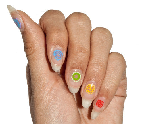 Chakras